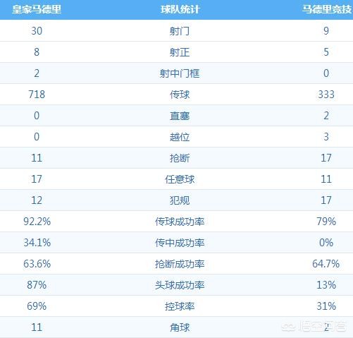 球网比分:澳客足球网比分