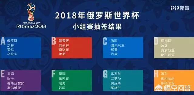 世界杯直播现场免费直播:可以看足球的免费直播平台