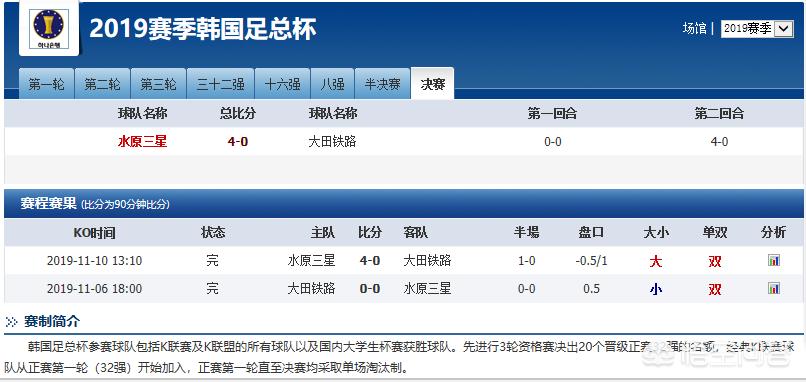 韩国k联赛直播:韩国k联赛直播足球在线观看