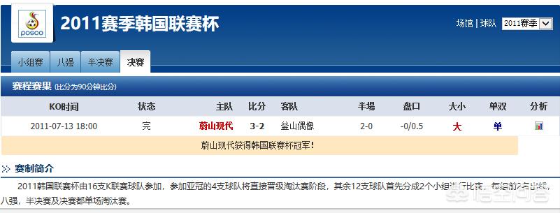 韩国k联赛直播:韩国k联赛直播足球在线观看