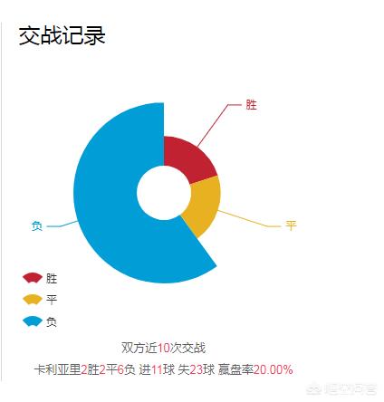 卡利亚里vs国际米兰:卡利亚里vs国际米兰视频直播