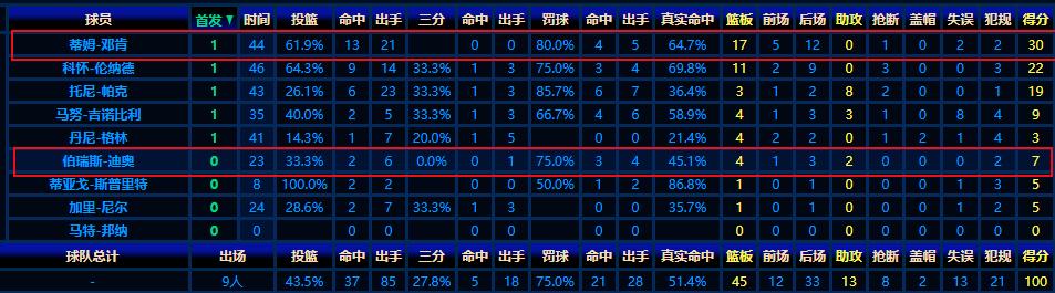 马刺vs热火总决赛:2014年马刺vs热火总决赛