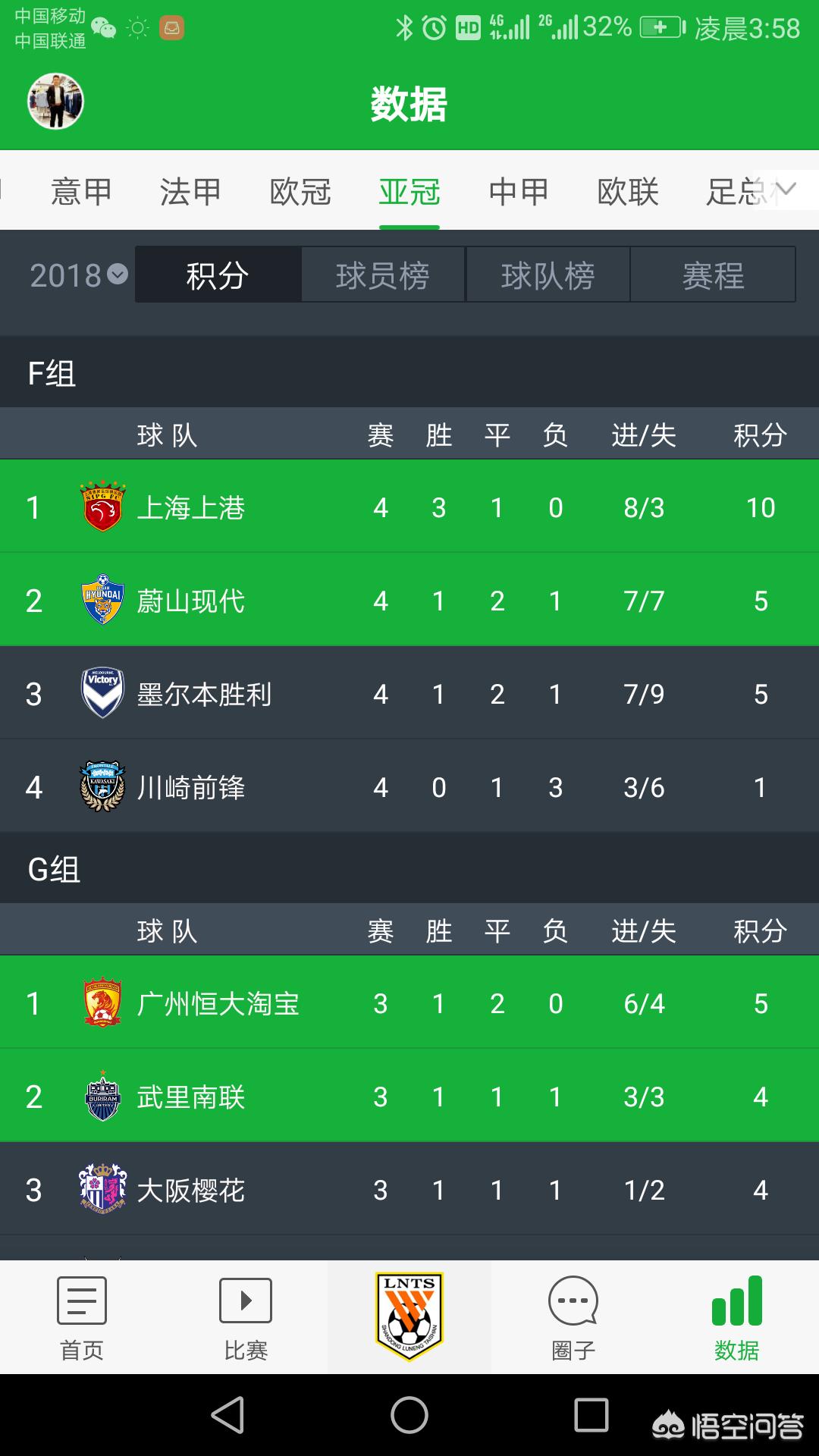 全北现代vs墨尔本胜利:全北现代vs悉尼fc