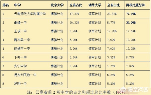 马克坚:马克坚朱一锦