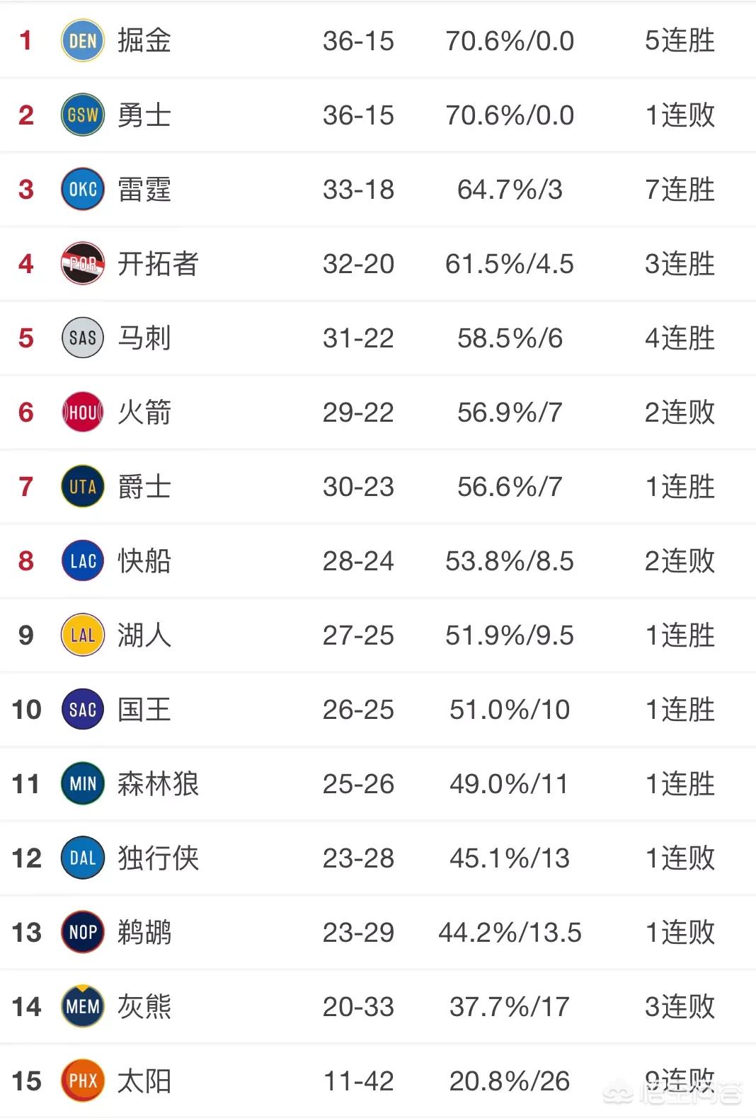 热火vs老鹰高清录像:热火vs老鹰高清录像视频