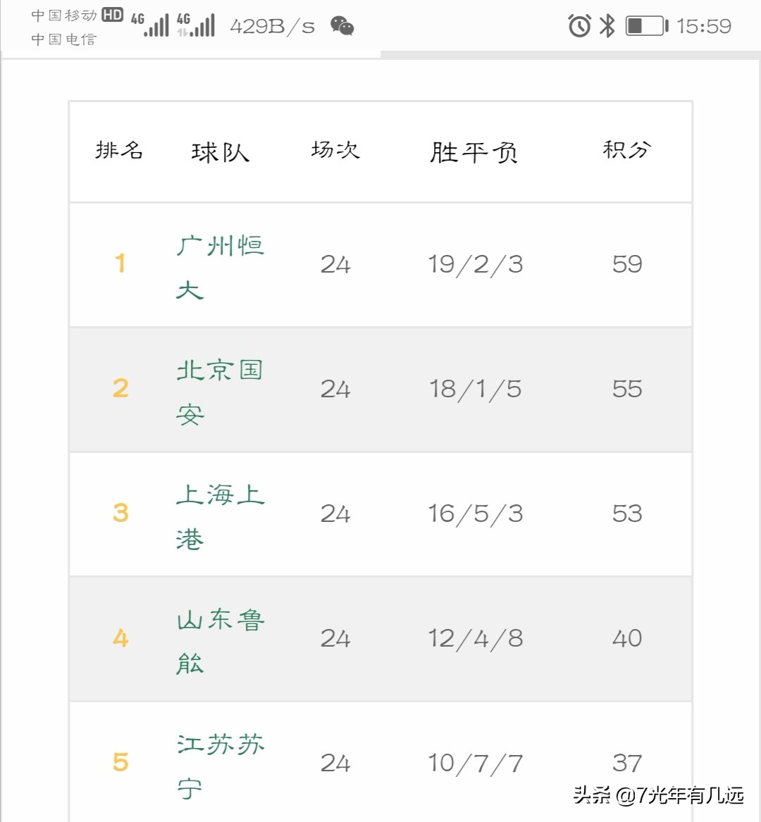 大阪钢巴vs鸟栖沙岩:大阪钢巴vS鸟栖沙岩比分预测