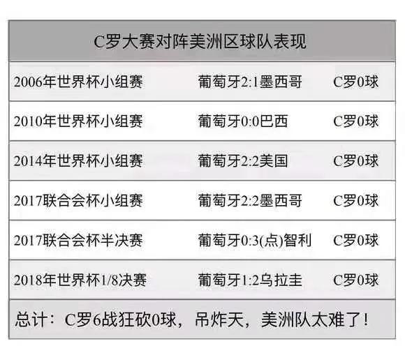 梅西世界杯进球集锦:梅西世界杯进球集锦高清视频