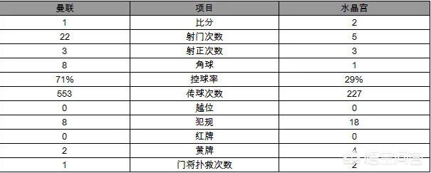 球探网足球比分-即时比分:球探网足球比分-即时比分手机