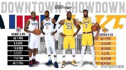 腾讯nba文字直播:腾讯nba文字直播间