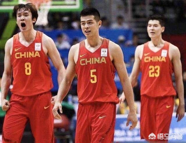 中国男篮赛程:中国男篮赛程表最新