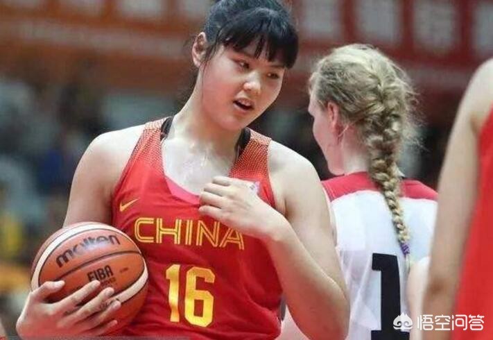 中国女篮世界排名:中国女篮世界排名最新排名