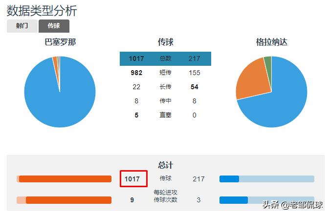 巴萨官网商店:巴萨官网商店球衣