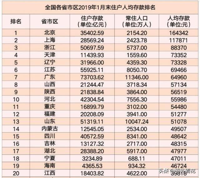 600万:600万韩币换多少人民币