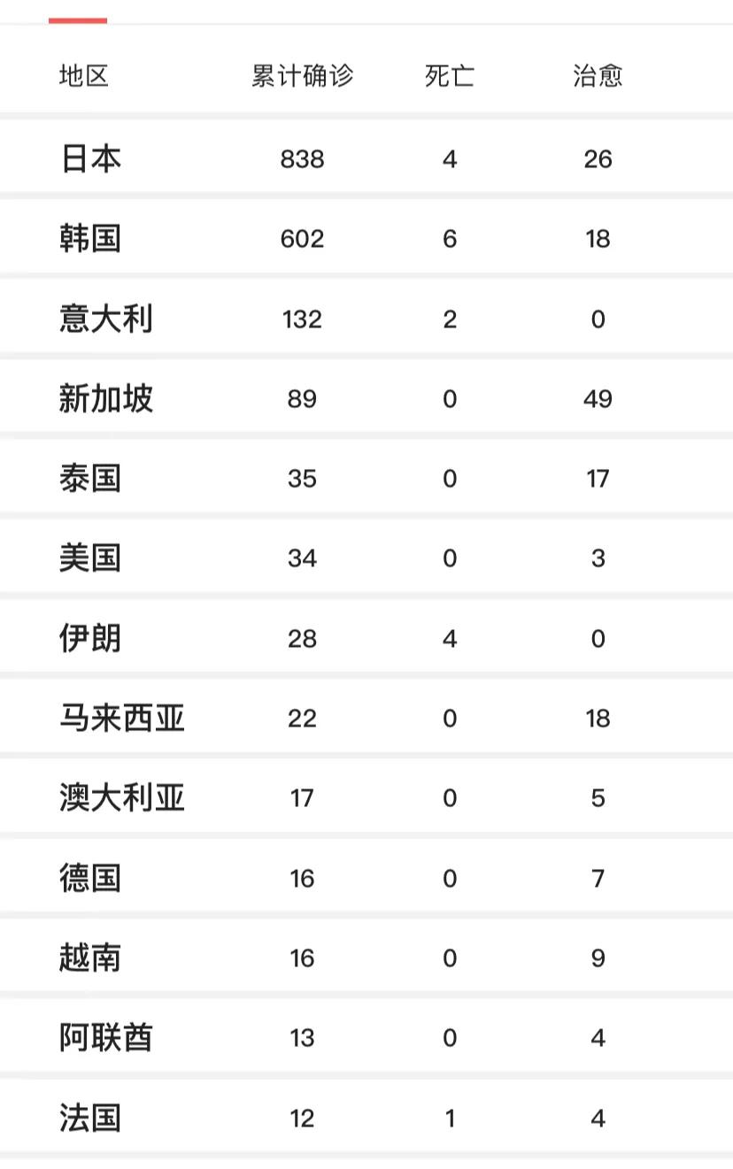 东京奥运会资格赛截止日确定:东京奥运会资格赛的比赛时间表