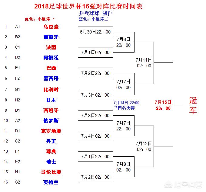 世界杯图片:世界杯图片高清壁纸