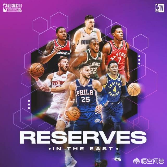 nba全明星替补名单出炉:nba全明星替补名单出炉时间