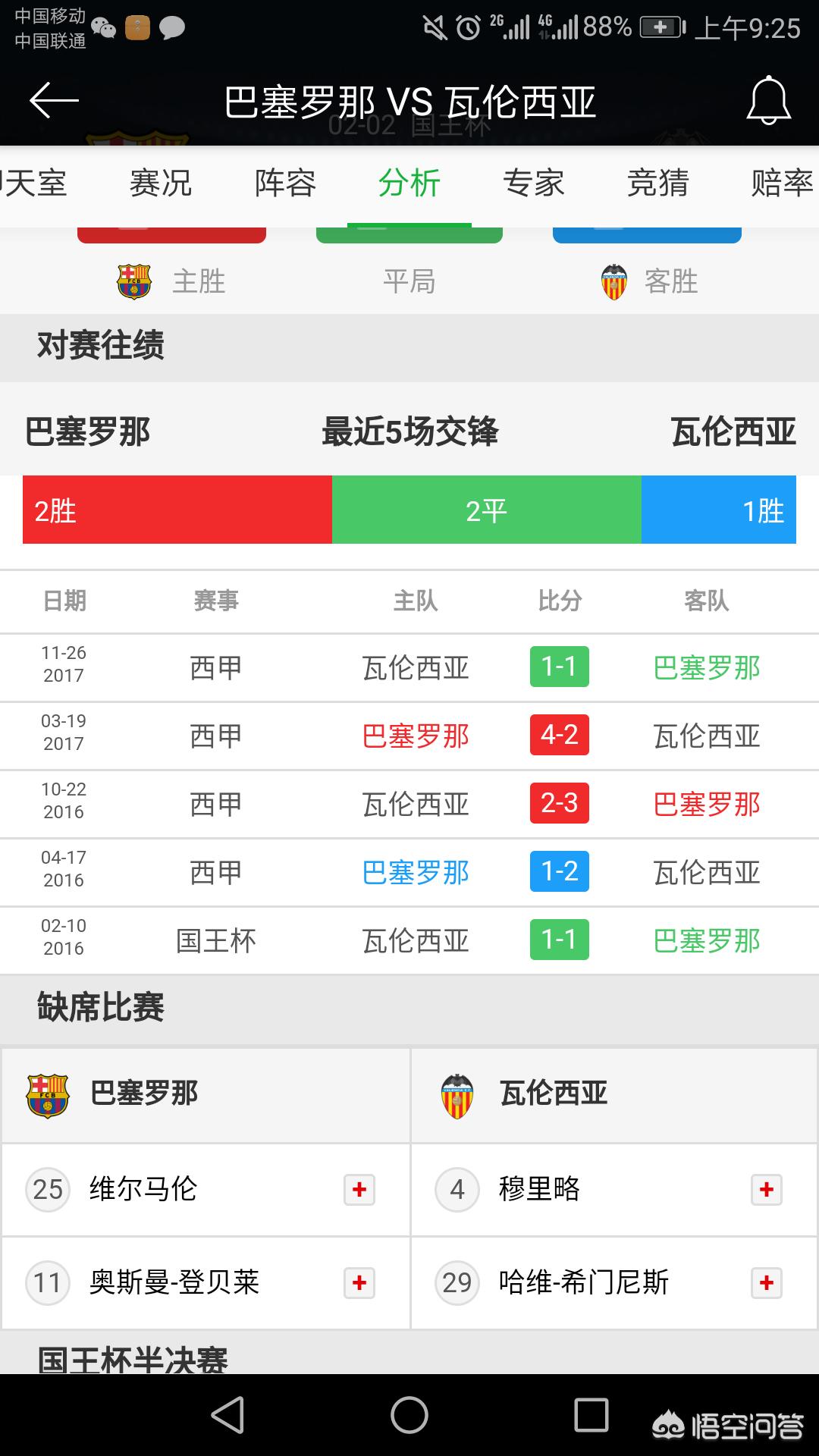 巴萨国王杯决赛:巴萨国王杯决赛毕尔巴鄂