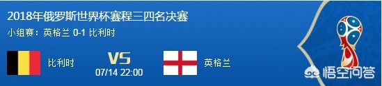 英格兰vs比利时:英格兰vs比利时比分预测