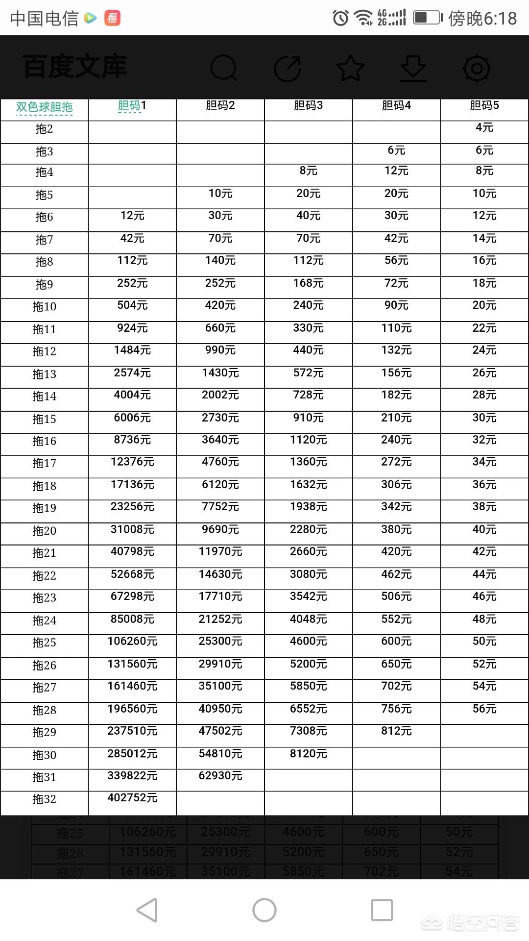 nba投注:nba投注量查询