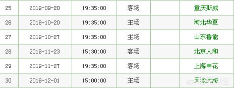 鲁能泰山赛程:鲁能泰山赛程表2024