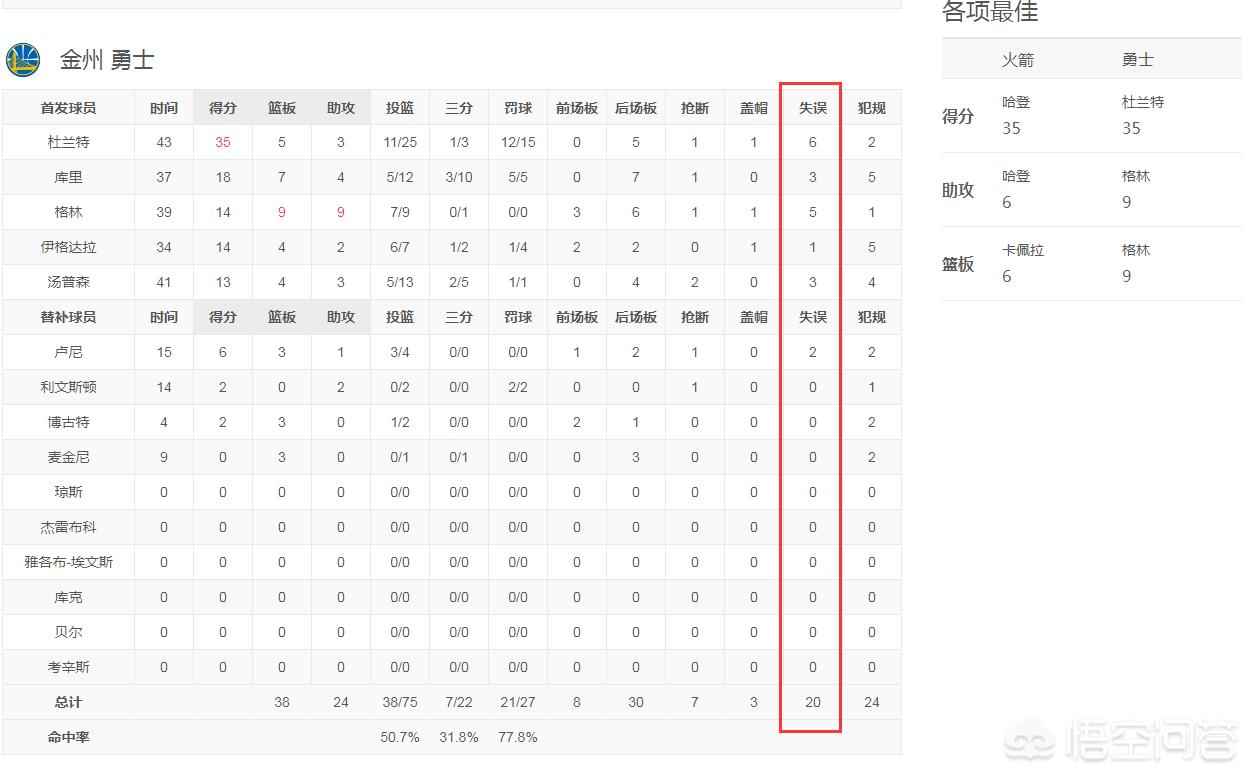 nba东部半决赛:nba东部半决赛直播