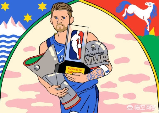 nba颁奖:NBA颁奖