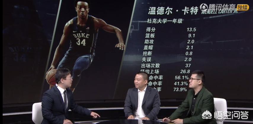 nba选秀大会:nba选秀大会台词