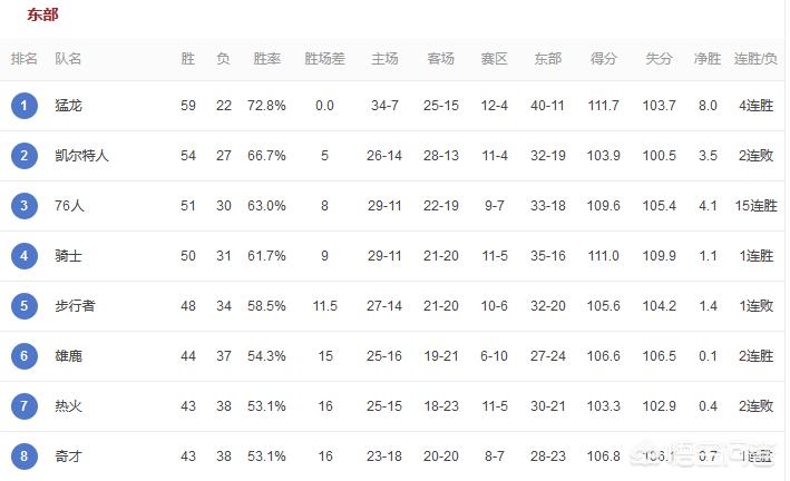 奇才vs热火:奇才vs热火录像