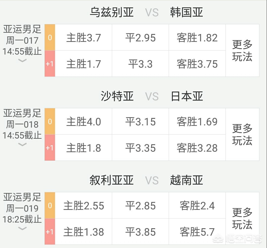 足球单场:足球单场固定比分怎么算奖金