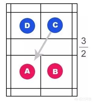 羽毛球双打教学视频:羽毛球双打教学视频教程全集