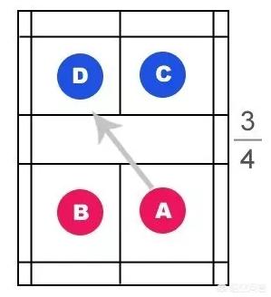 羽毛球双打教学视频:羽毛球双打教学视频教程全集