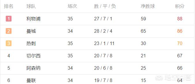 34岁伊瓜因宣布退役:伊瓜因退役时间