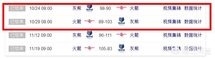 nba季前赛:灰熊109-97轻取魔术:灰熊 nba