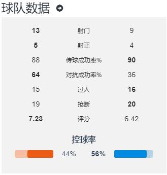 西甲国家德比:西甲国家德比谁赢得多