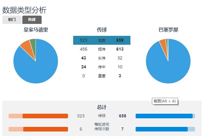 西甲国家德比:西甲国家德比谁赢得多