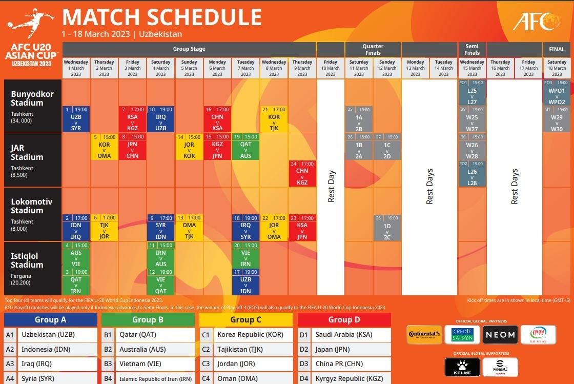 u20国足亚洲杯赛程:u20国足亚洲杯赛程表