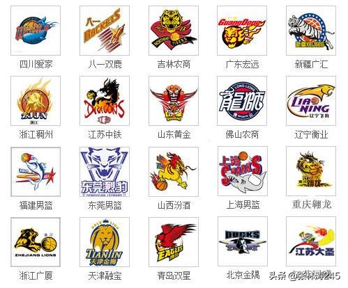 nba中国官方:nba中国官方网站