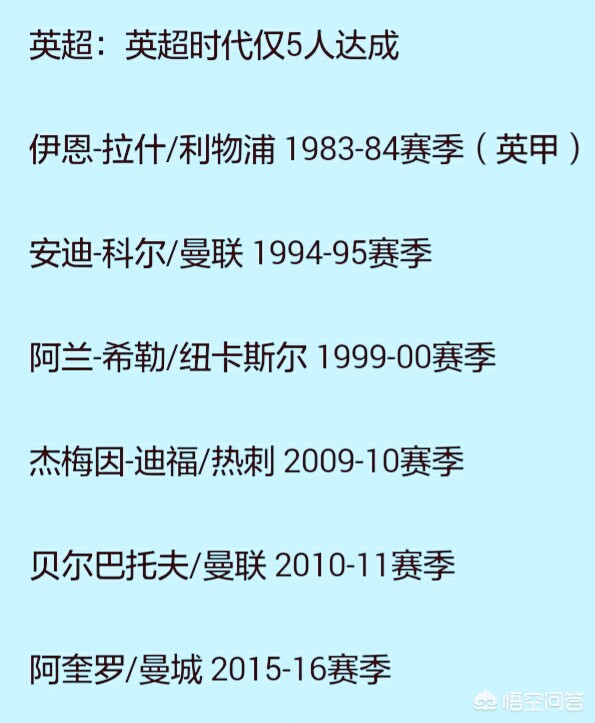 足球 帽子戏法:足球帽子戏法指什么