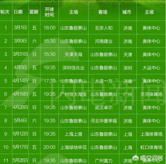 亚冠赛程2013:亚冠赛程2024赛程表