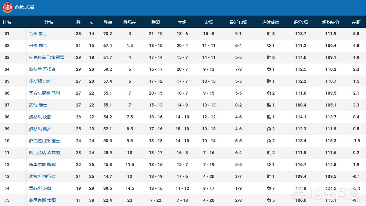 nba快船vs热火:NBA快船VS热火回放