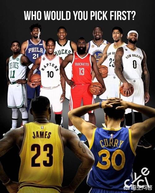 2018nba全明星:nba18年全明星