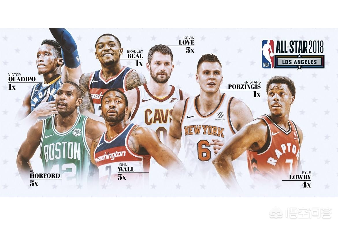 2018nba全明星:nba18年全明星