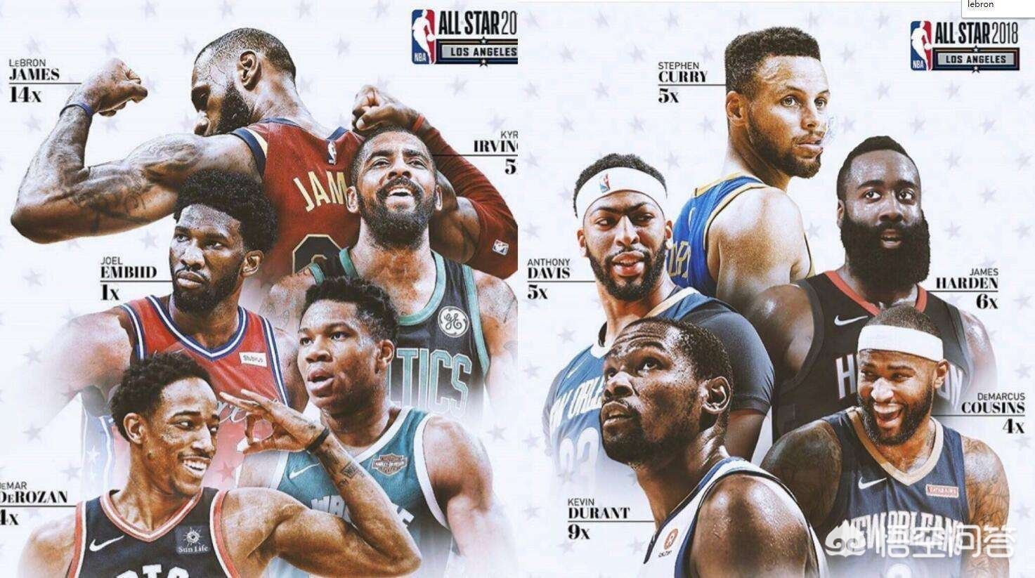 2018nba全明星:nba18年全明星