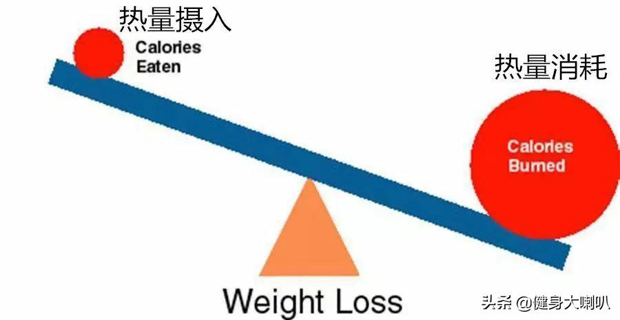 c罗发起卷腹挑战:c罗发起卷腹挑战视频