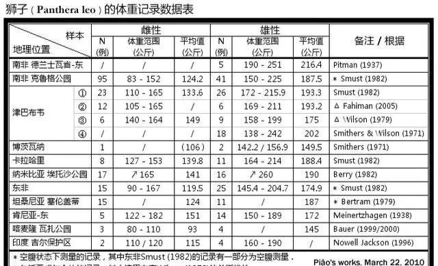 pk10开奖: