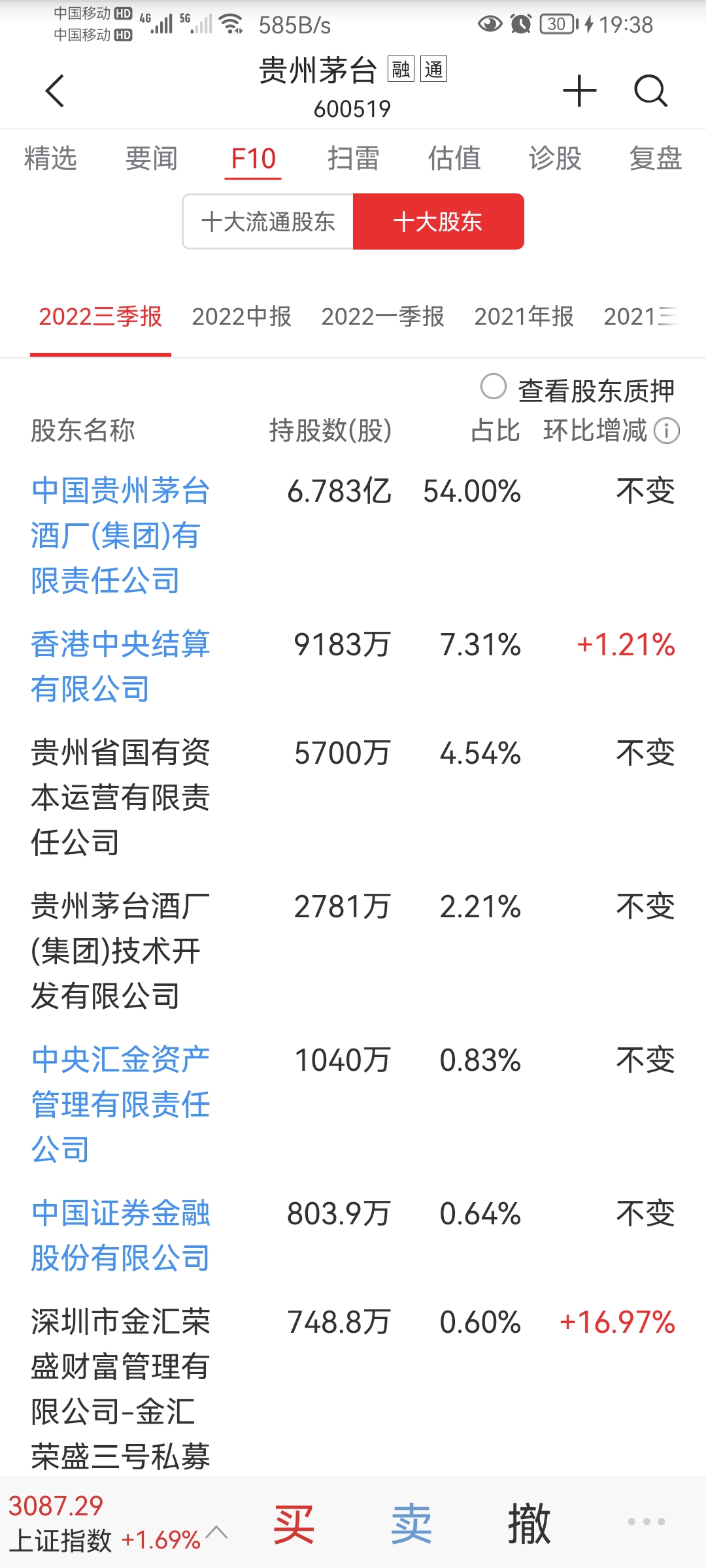 贵州茅台队:贵州茅台队改名