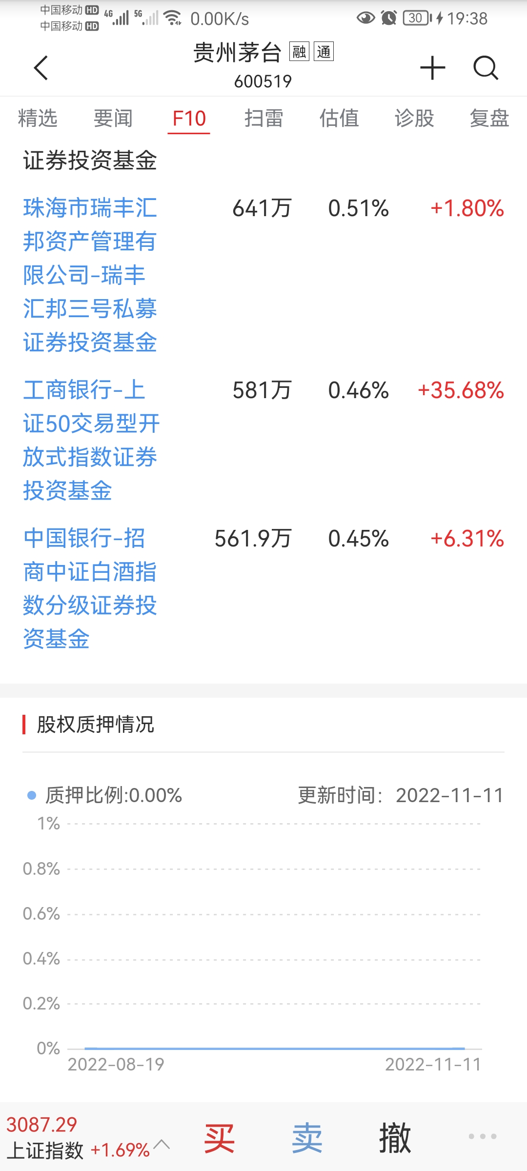 贵州茅台队:贵州茅台队改名