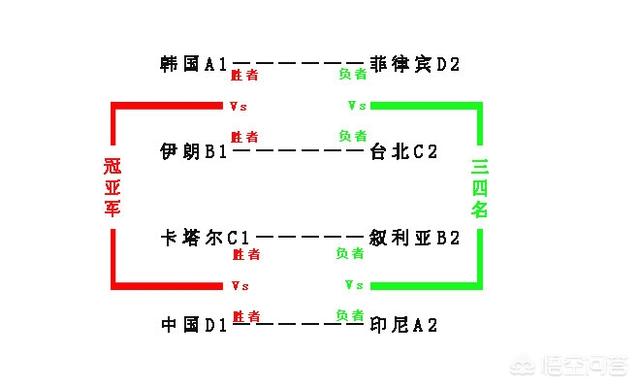 中国队菲律宾直播:中国队菲律宾直播回放