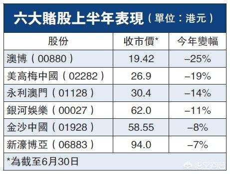 中国足球彩票网:中国足球彩票网官网