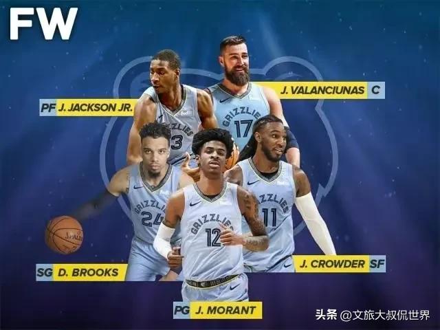 nba赛季排名:nba赛季排名榜